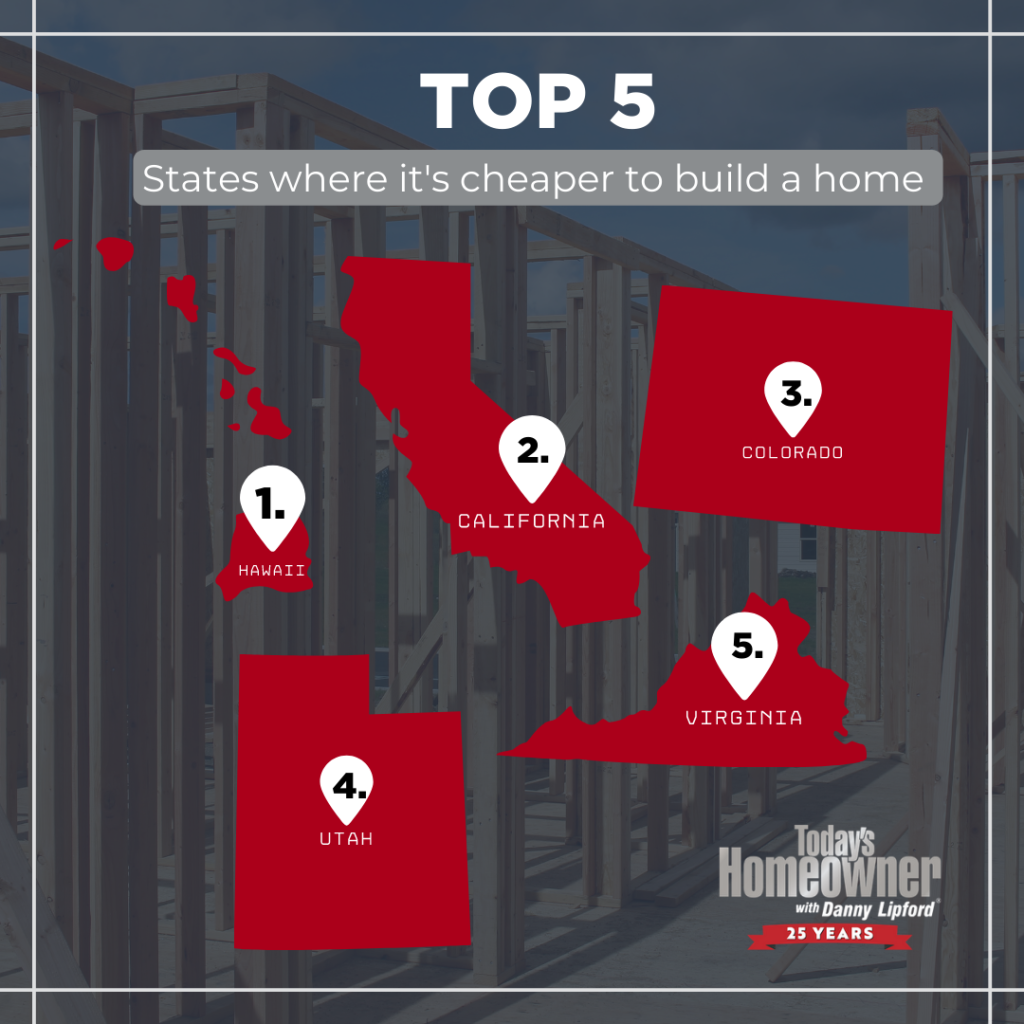 Graphic design featuring top states with cheapest homes. Directed by Thomas Boni. Created by Carey Bradley.